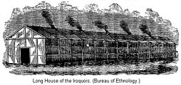 Longhouses were built by native peoples in various parts of North America, sometimes reaching over 100 meters long (330 feet) but generally around 5 to 7 meters wide (16–23 ft). The construction method was also different: the dominant theory is that walls were made of sharpened and fire-hardened poles (up to 1,000 saplings for a 50 meter house) driven into the ground {?} had a roof of leaves and grass. Strips of bark were then woven horizontally through the lines of poles to form more or less weatherproof walls with doors usually in one end of the house, although doors also were built into sides of especially long longhouses.They were long and had fireplaces that kept them warm.