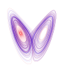 Lorenz attractor.svg