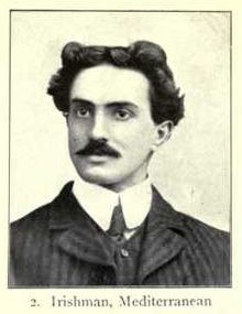 Irishman of Mediterranean type, from Augustus Henry Keane's Man, Past and Present (1899). MPP-Medir.jpg