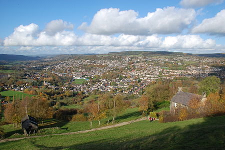 Matlock Derbyshire