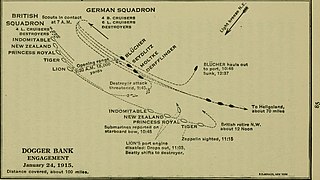 <span class="mw-page-title-main">Order of battle at Dogger Bank (1915)</span>