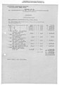 O7 0061 We Werke Des Gouvernments AG- Liquidationsbericht (July 1945) - DPLA - 1c9534b31aa954a0abba74c0f2a17384 (page 172).jpg