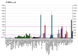 PBB GE MT1E 212859 x در fs.png