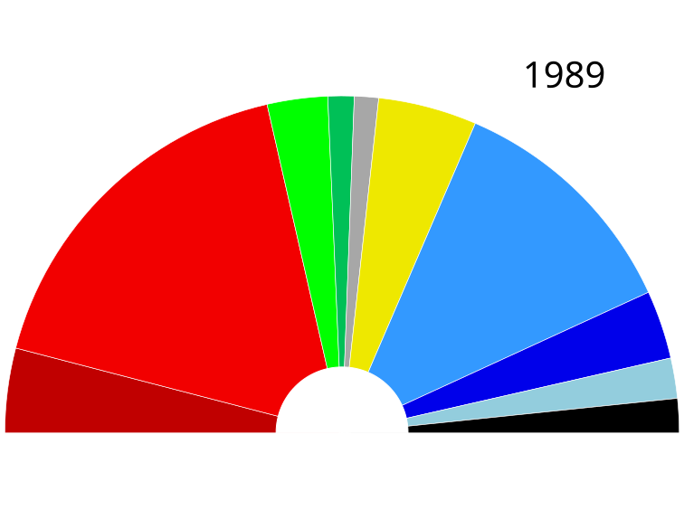 File:PE1989e.svg