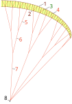 Nový obrázok vo formáte SVG