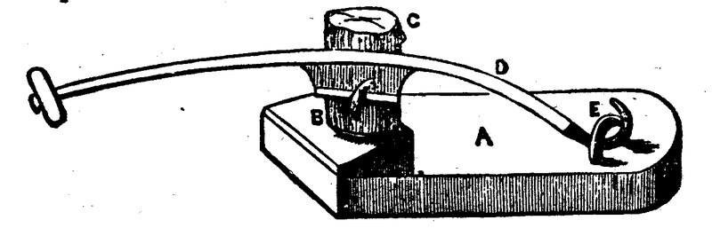 File:Paring knife • p790 • Scammell's Cyclopedia of Valuable Receipts (1897).tif