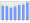 Evolucion de la populacion 1962-2008