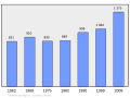 2011年3月6日 (日) 23:24版本的缩略图