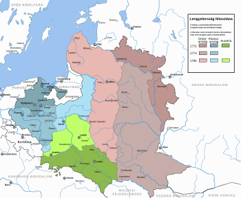 Lengyelország Három Felosztása