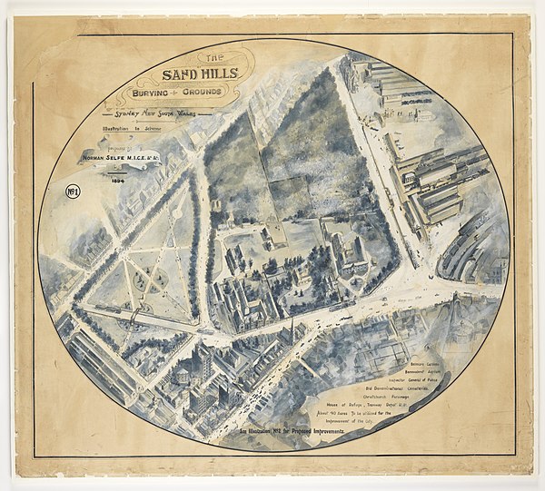 Drawing of the Cemetery and surrounding area by Norman Selfe in 1894