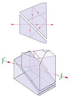 Schmidt–Pechan prism optical device