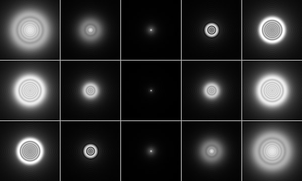 A point source as imaged by a system with negative (top), zero (center), and positive (bottom) spherical aberration. Images to the left are defocused 