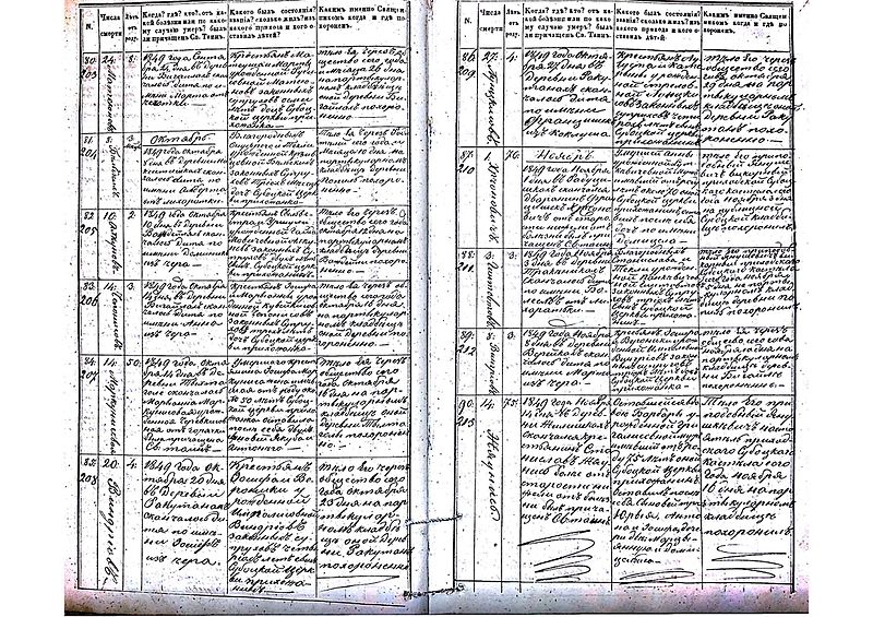 File:Subačiaus RKB 1848-1858 mirties metrikų knyga 019.jpg