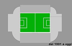 Stadio Ennio Tardini - Wikipedia