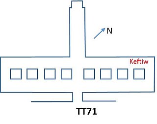 <span class="mw-page-title-main">TT71</span>