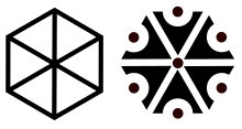 Gromoviti znaci; symbols associated with Perun Identical symbols were discovered on Slavic pottery of 4th century Chernyakhov culture. Thundermarks.svg