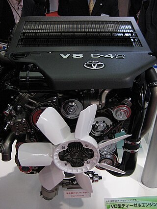 <span class="mw-page-title-main">Toyota VD engine</span> 4.5-litre turbocharged V8 diesel engine