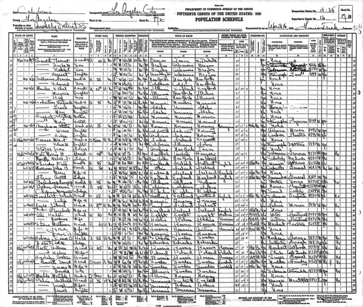 File:US census—Hadji Ali.png