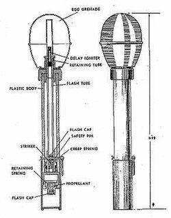 Pistola de bengalas - Wikipedia, la enciclopedia libre