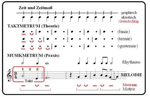 ZeitMetrum-01.tif