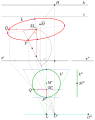 Z.P.: Kreis, Lösung