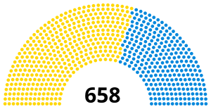 1868 Det britiske parlament. Svg