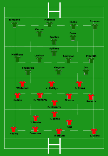 1987 RWC IREvsWAL lineup.png