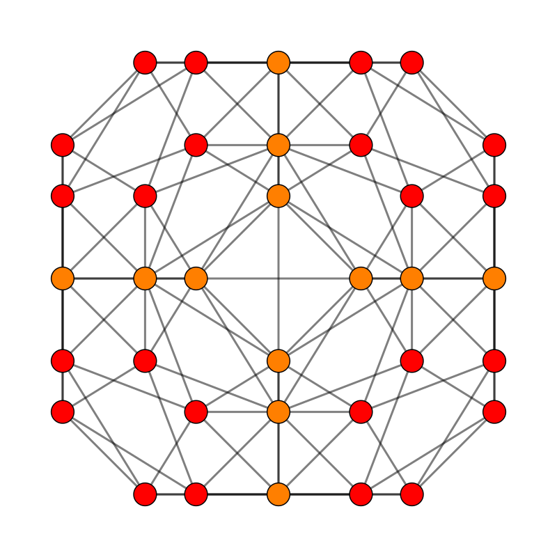 24-cell h01 B2.svg