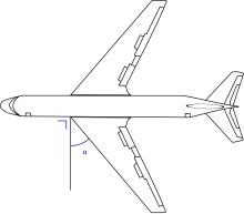 L'angle de flèche relativement élevé, noté α sur ce schéma, d'un Boeing 707.