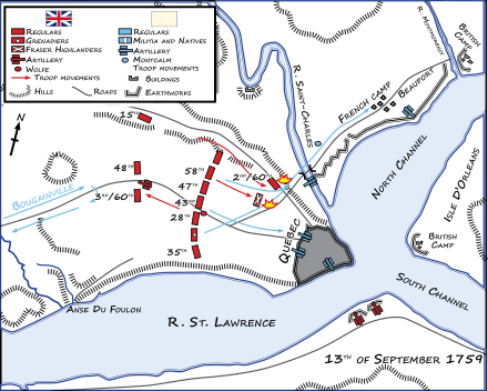 Diagram depicting British in red and French in blue as they were arrayed after the British used deception to gain an advantage prior to the Battle on the Plains of Abraham