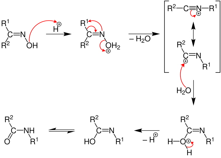 Reaktionsmechanismus der Beckmann-Umlagerung