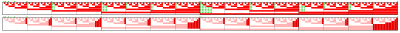 Thumbnail for File:Binary and generalized Fibonacci numbers -- 4 (Tetranacci numbers).svg