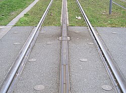 Rail central del sistema APS