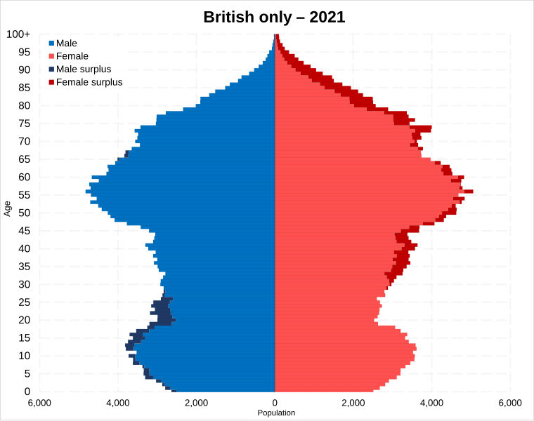 File:British only identity in Northern Ireland in 2021.svg