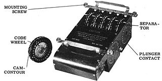 <span class="mw-page-title-main">Combined Cipher Machine</span> WWII-era Allied cipher system