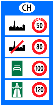 Vignette pour Limitations de vitesse en Suisse