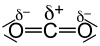 Polarisation du CO2 V.2.svg