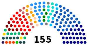 Camara de Diputados Chile 2018 2022.svg