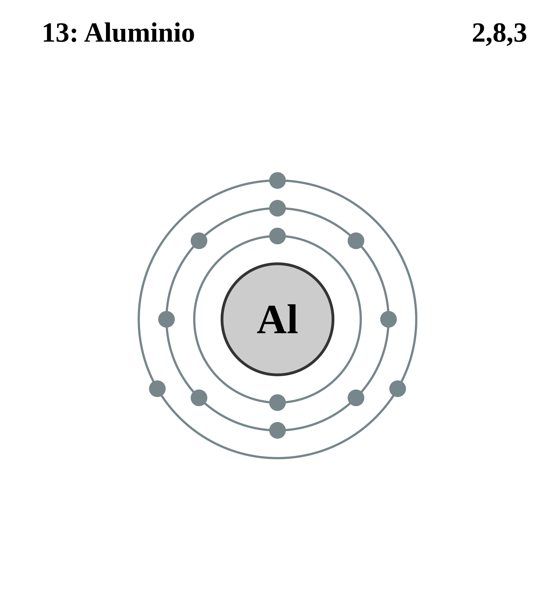 Archivo:Capa electrónica 013  - Wikipedia, la enciclopedia libre