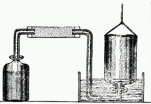 Henry Cavendish: Leben, Werk, Werke (Auswahl)