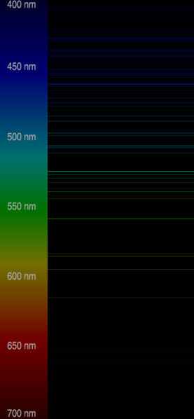 File:CesiumRaiesSpectrales.jpg