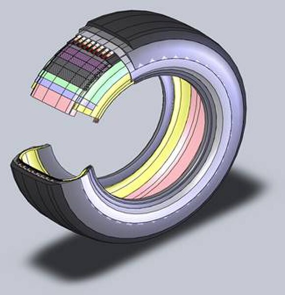 Cut-Out View of PZT Tire