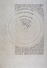 Thumbnail for Autograph of Nicolaus Copernicus' De revolutionibus