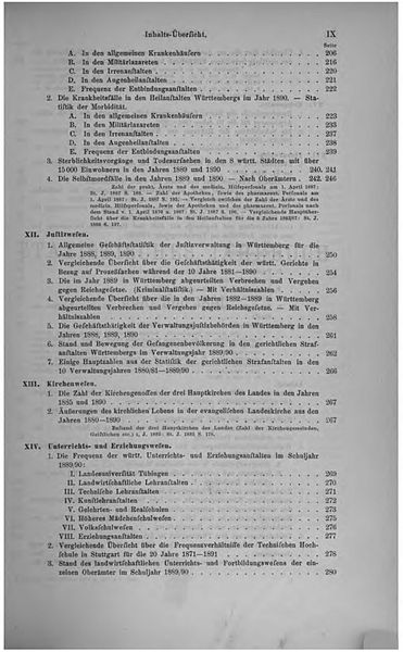 File:De Württ Jahrbuch SL 1892 0035.jpg