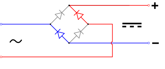 what do rectifiers do