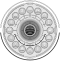 Image 4The 'Great Wheel' model of the planes, as described in the 5th edition Player's Handbook (from Plane (Dungeons & Dragons))