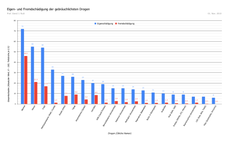 Atemalkoholbestimmung – Wikipedia