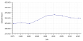 Vorschaubild der Version vom 20:16, 13. Mai 2018