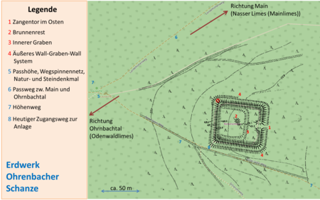 Erdwerk Ohrnbacher Schanze text