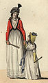 1796 թվականի նորաձևությունը: Դիրեկտորիայի ժամանակաշրջան (ֆրանսիական հեղափոխություն)